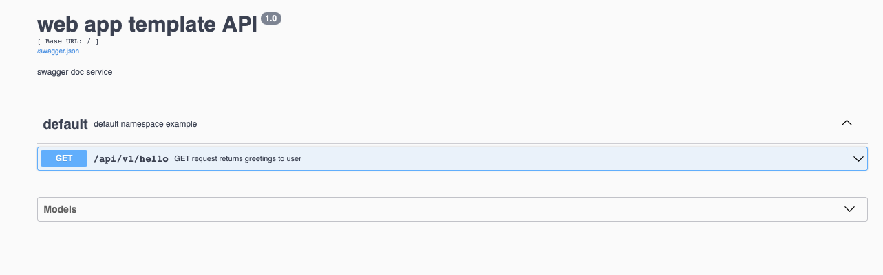 Пример страницы документации OpenAPI